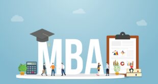 Unlocking Success MBA in Lucknow University_Pic Credit Google