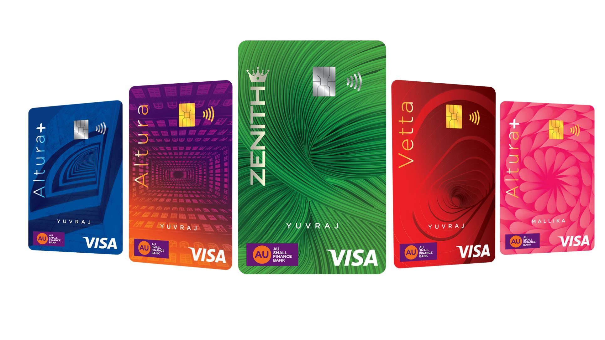 AU Credit Card Apply-Types_Pic Credit Google